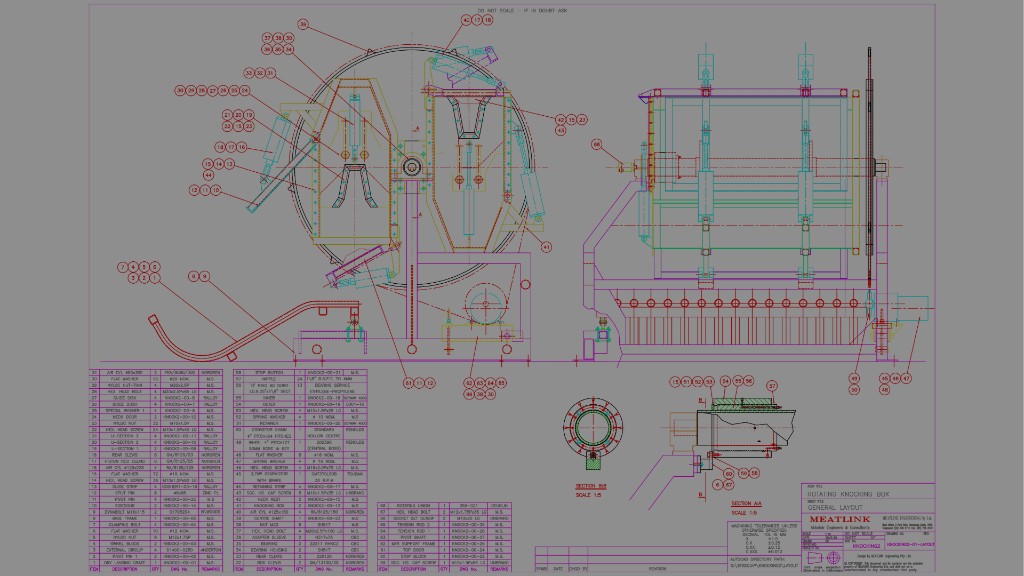 Red Meat Engineering Meat Processing Engineering Services | Meatlink